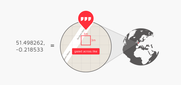 what3words featured